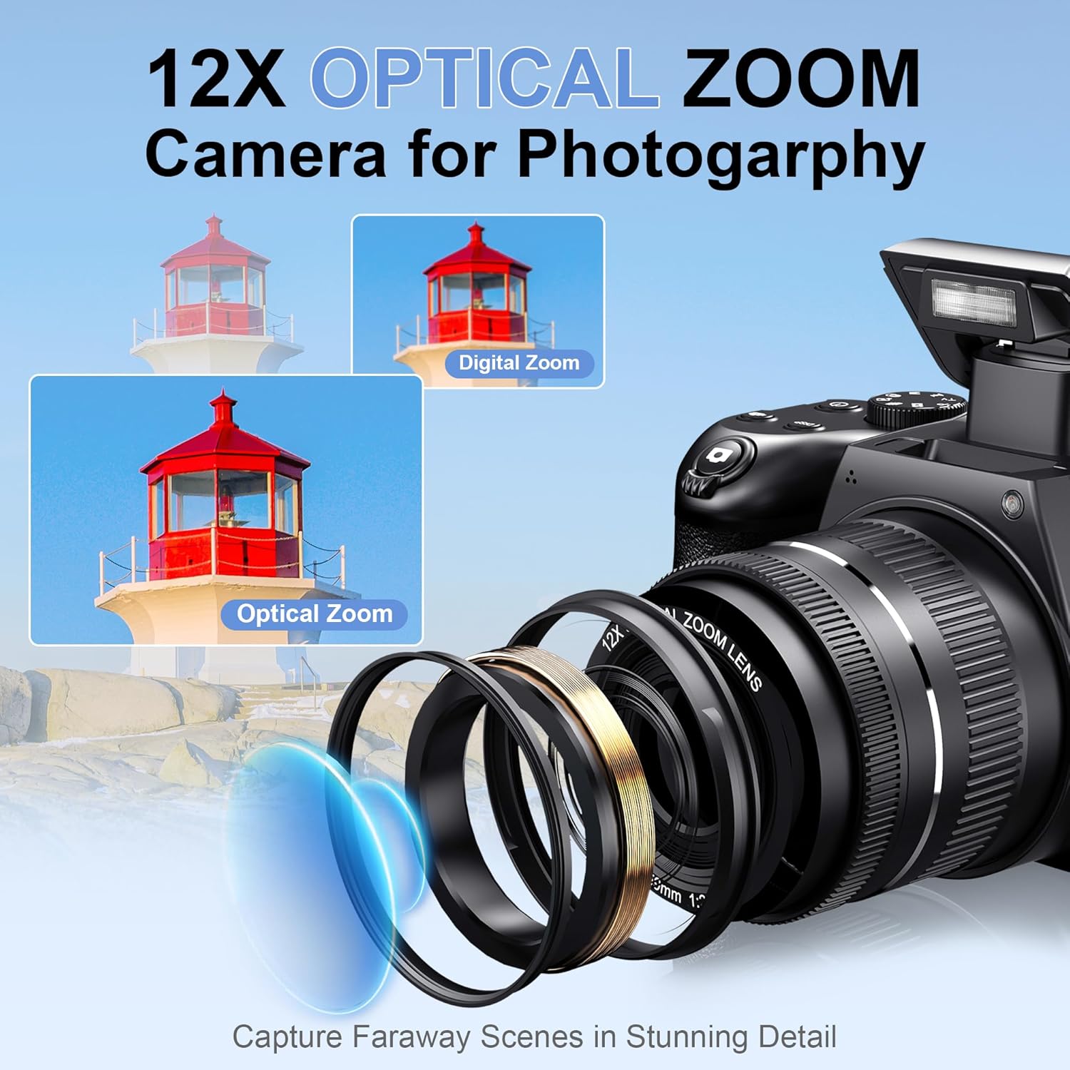 4K HD Digital Camera for Photo - Photography Natural Lighting บทวิจารณ์และราคา