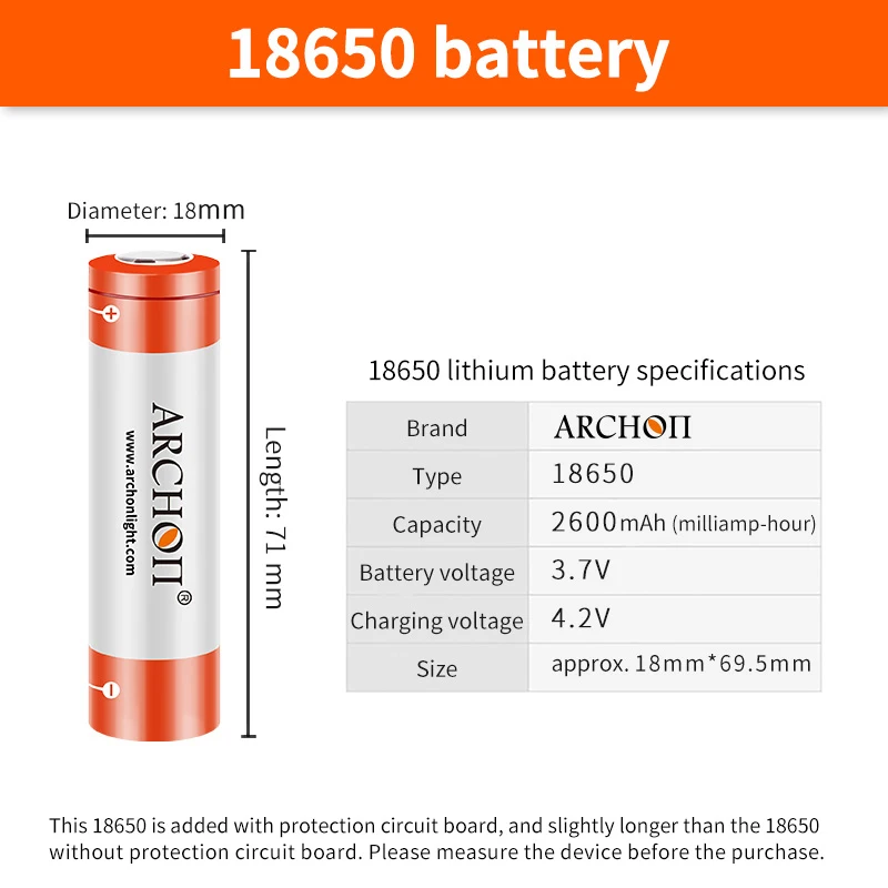 Archon D11v Ii Astigmatism Und - Macro Photography Led Lighting บทวิจารณ์และราคา
