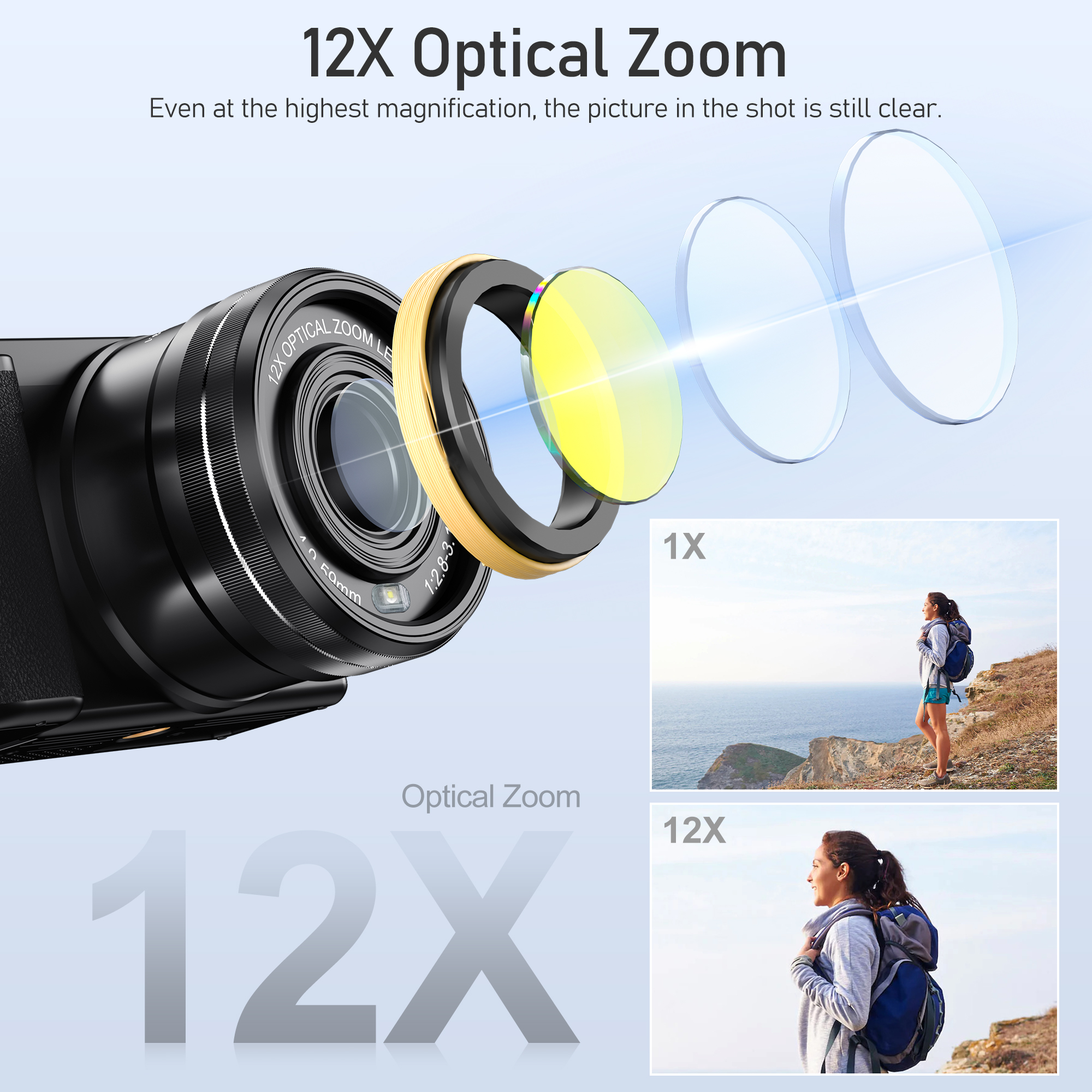 Komery 12X Optical Zoom SLR DS - Photography Natural Lighting บทวิจารณ์และราคา
