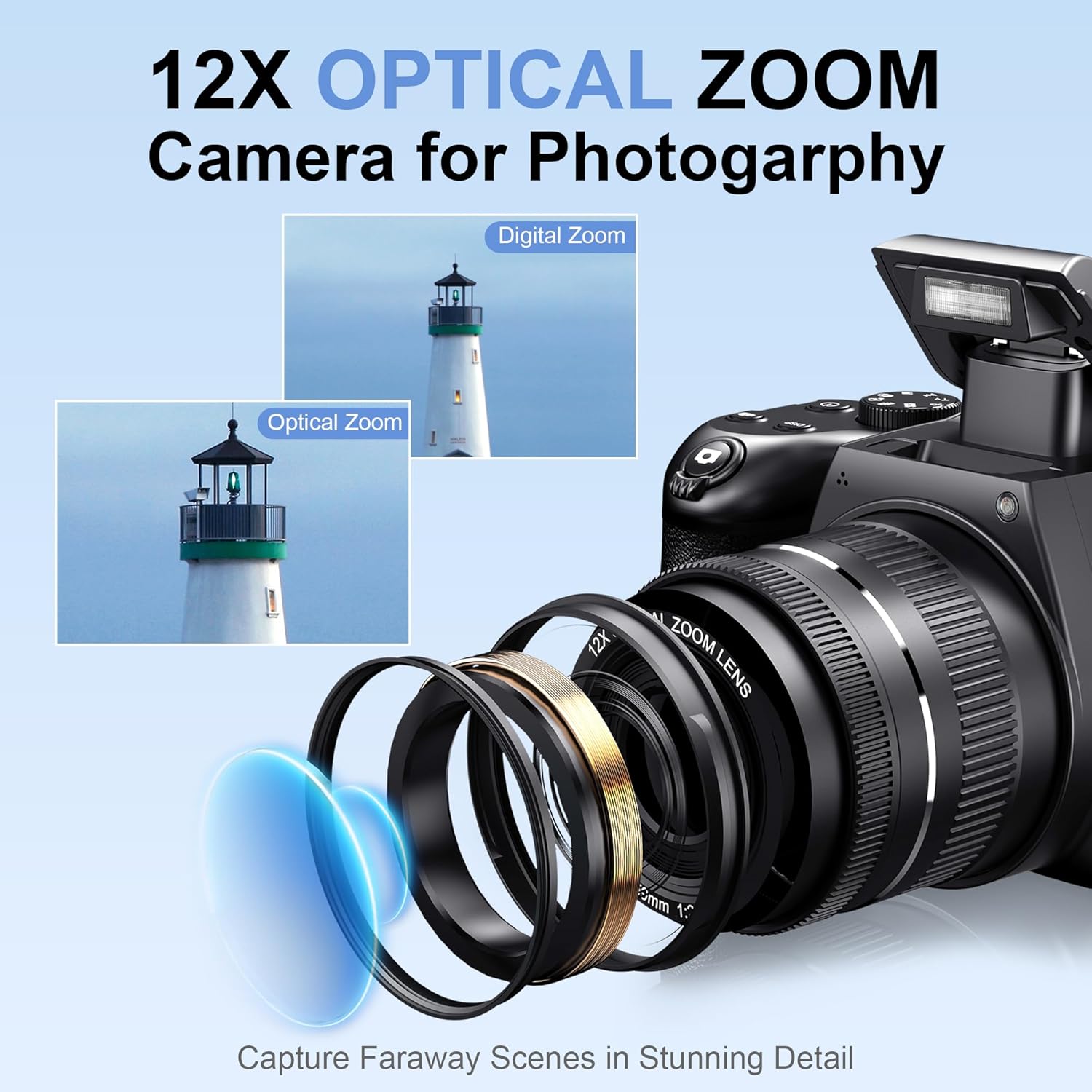 Dentistry Material Mobile Phon - Photography Lighting Material บทวิจารณ์และราคา