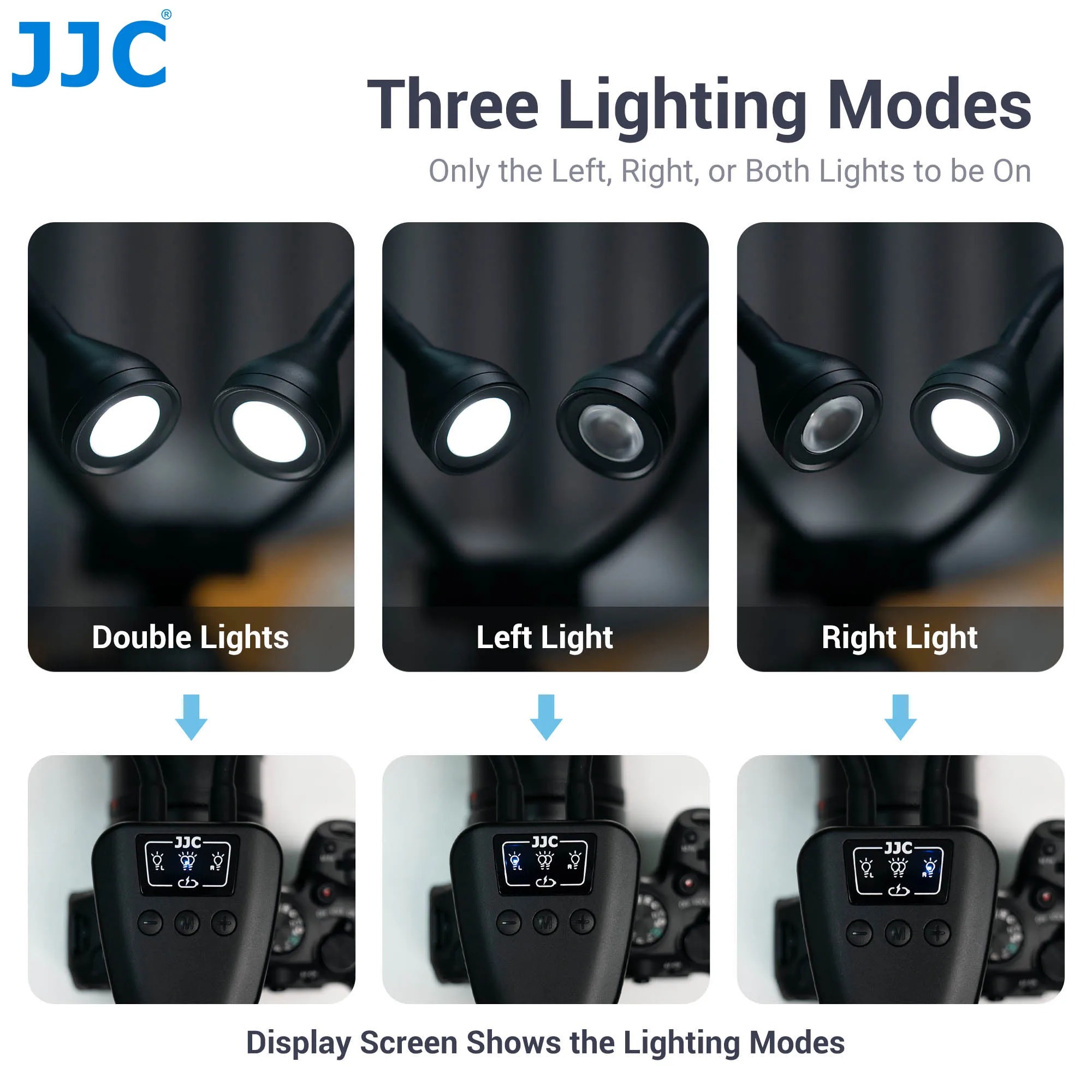 JJC LED Macro Arm Light Macro  - Macro Photography Led Lighting บทวิจารณ์และราคา