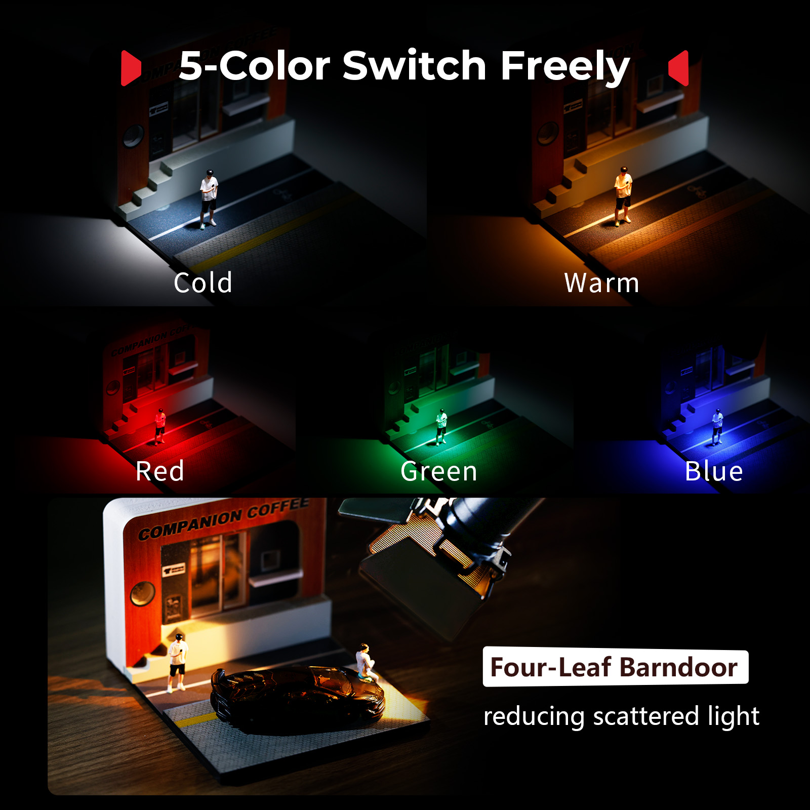 SmallRig RM 03 Macro Photograp - Macro Photography Led Lighting บทวิจารณ์และราคา