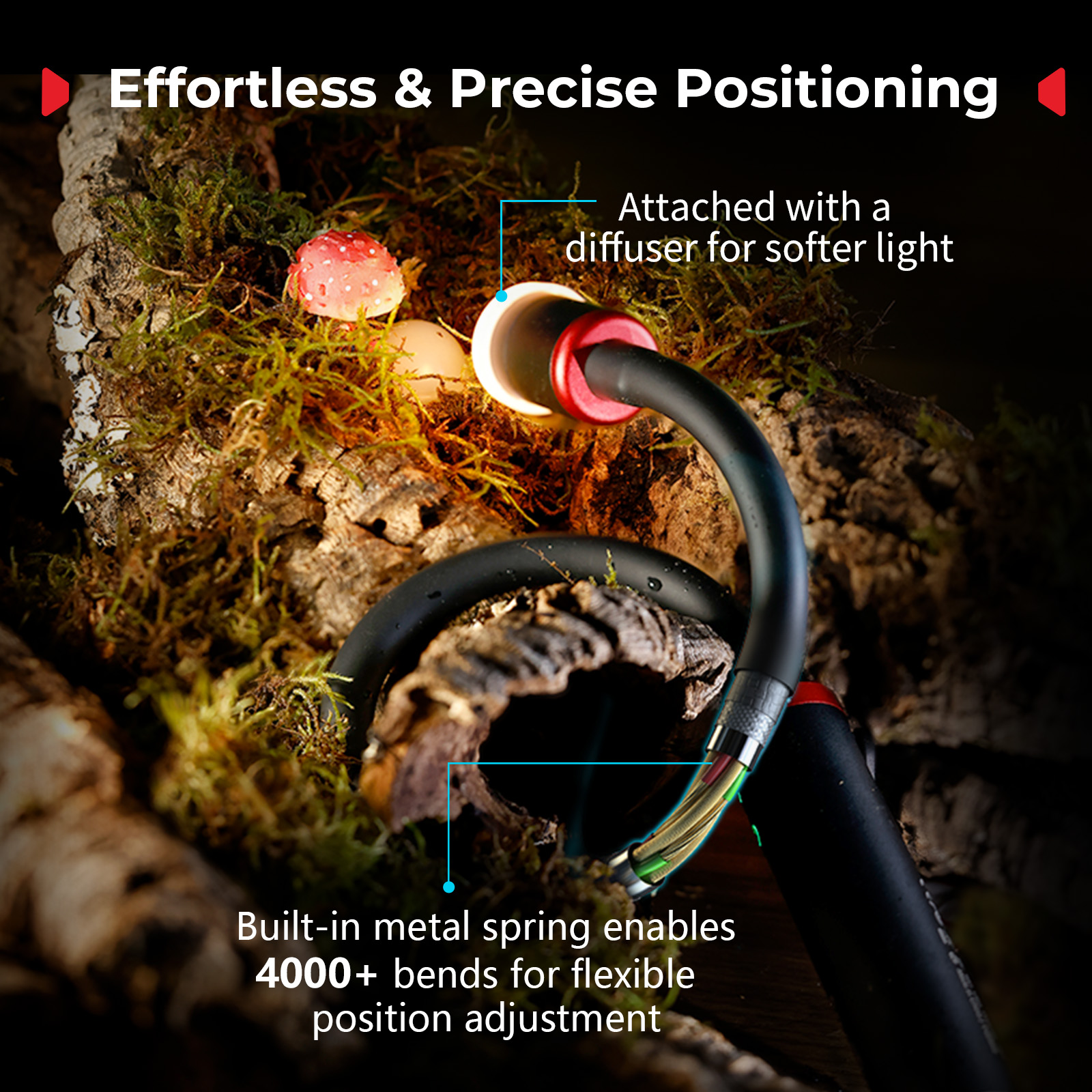 SmallRig RM 03 Macro Photograp - Macro Photography Led Lighting บทวิจารณ์และราคา