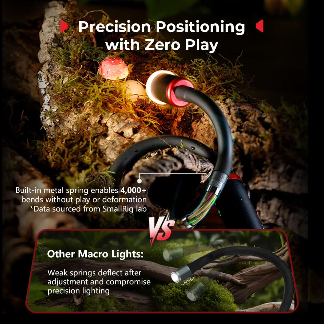 SmallRig RM 03 Macro Photograp - Macro Photography Led Lighting บทวิจารณ์และราคา