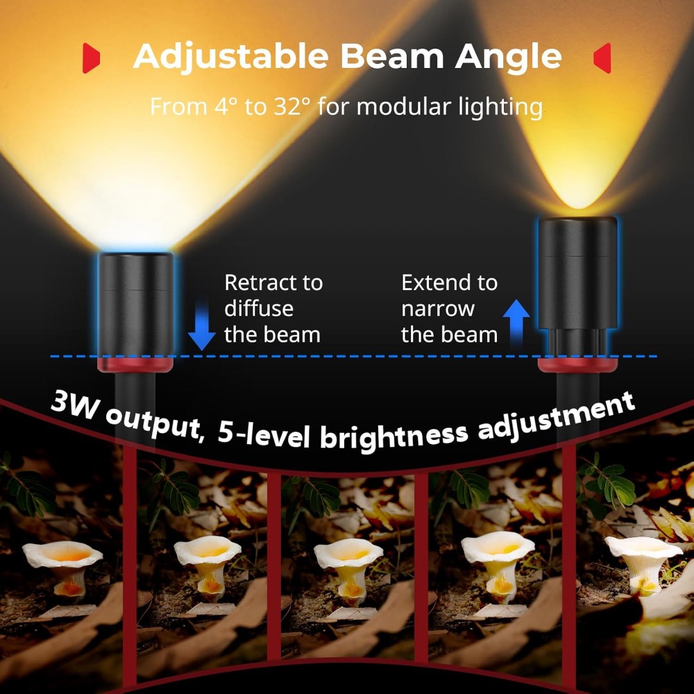 Macro Photography LED Light -  - Macro Photography Led Lighting บทวิจารณ์และราคา