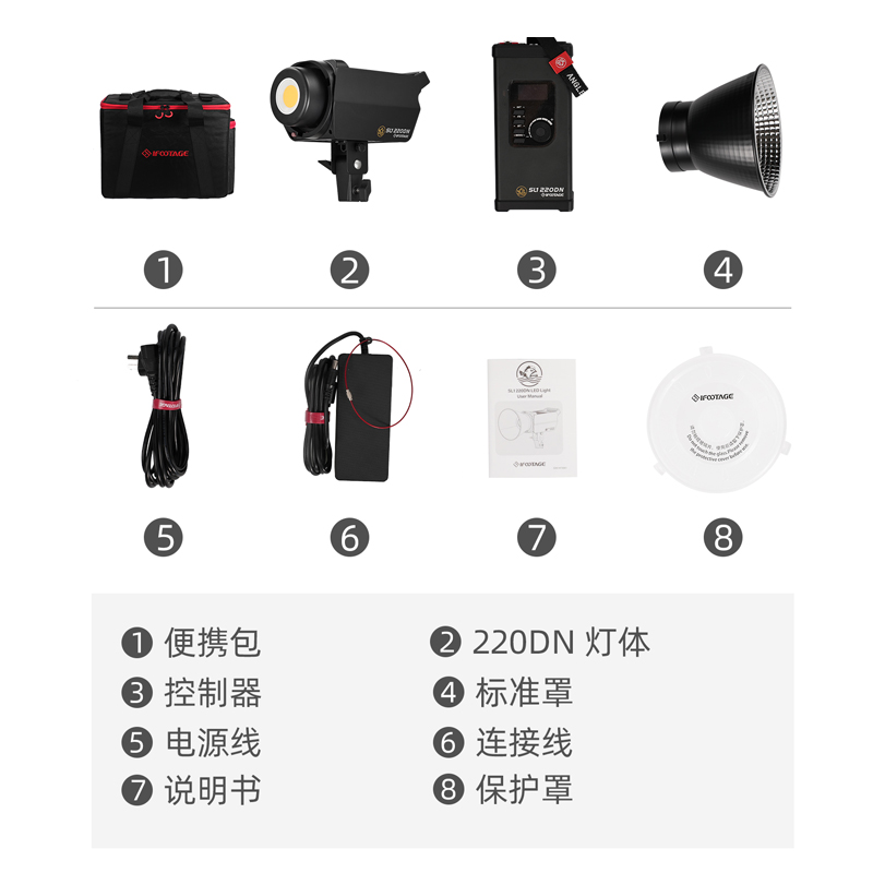 iFootage SL1 60DN SL1 60220DN  - Photography Natural Lighting บทวิจารณ์และราคา
