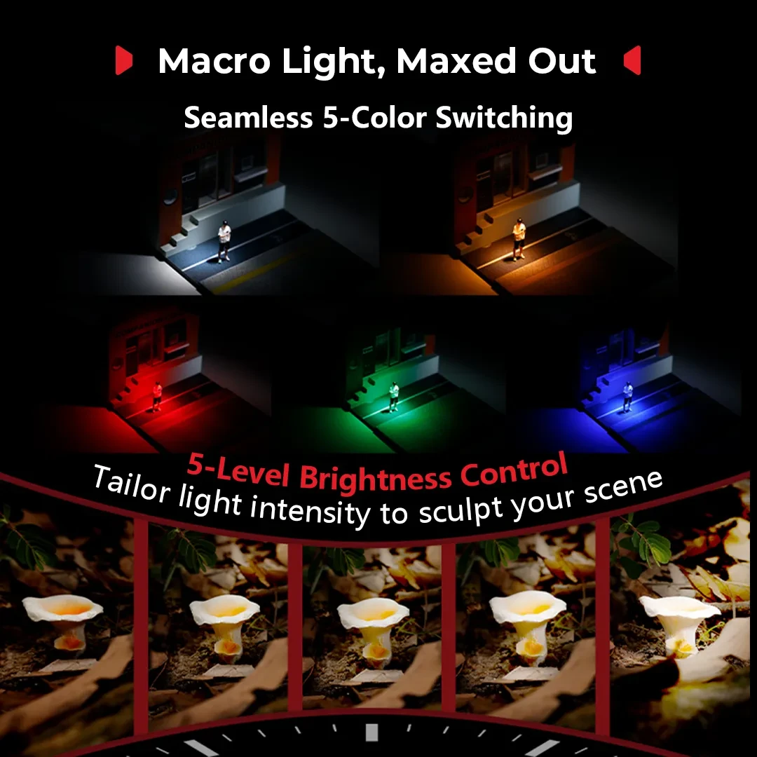 SmallRig RM-03 Macro Light 3W  - Macro Photography Led Lighting บทวิจารณ์และราคา