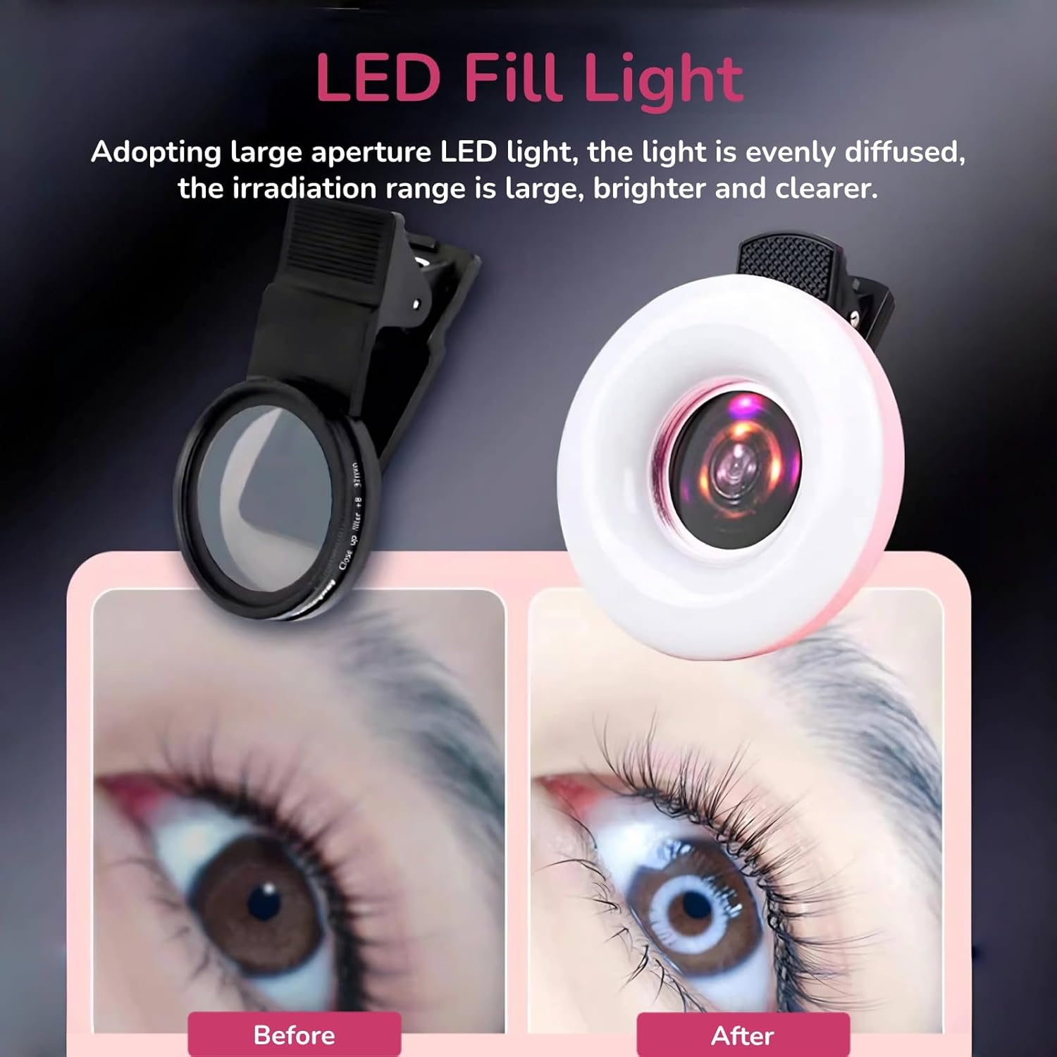 2 in 1 Mini LED Fill Light wit - Macro Photography Led Lighting บทวิจารณ์และราคา